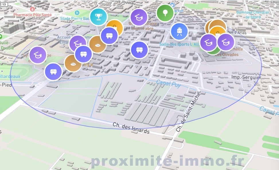 Carte 3D de la ville d'Avignon avec zone de chalandise délimitée par un cercle bleu, affichant les équipements de proximité via des icônes catégorisées : arrêts de tramway, écoles, commerces et équipements sportifs. Le secteur représenté couvre le quartier des Isnards avec le Canal Puy et le Chemin de Saint-Michel visibles sur la carte.