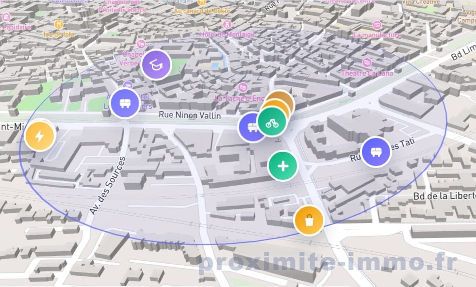 Vue aérienne 3D du quartier Magnanem intra-muros d'Avignon centré sur l'avenue des Sources et la rue Ninon Vallin, avec un périmètre de proximité matérialisé par un ovale bleu indiquant les équipements environnants. Des pictogrammes de couleurs signalent les transports en commun, les commerces, une pharmacie, une école, une borne de recharge électrique et des stations de vélos en libre-service à proximité du bien.