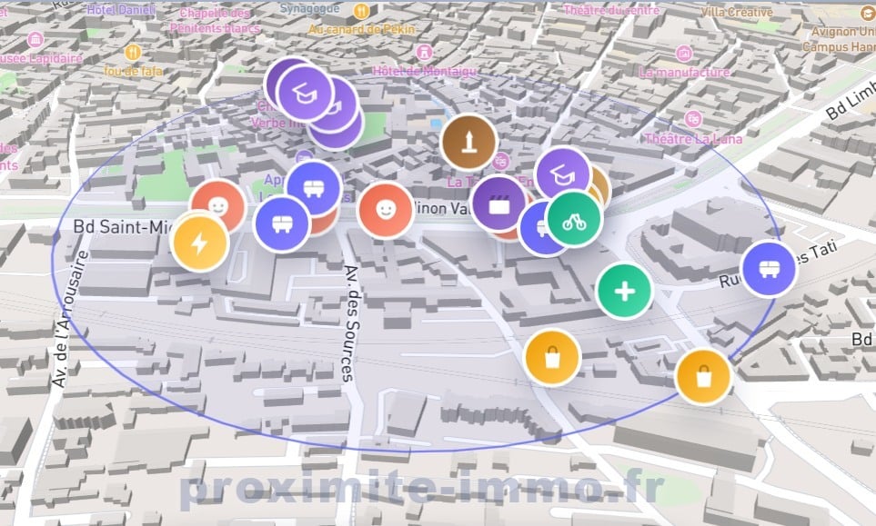 Vue aérienne 3D du centre-ville d'Avignon avec un cercle bleu délimitant la zone de proximité du bien, incluant des marqueurs colorés représentant les transports, commerces et services environnants. La carte met en évidence le boulevard Saint-Michel et l'avenue de l'Arrousaire dans un secteur urbain dense.